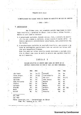 Dados quantitativos sobre o projeto &quot;A mortalidade por tipos de câncer no município do Rio d...